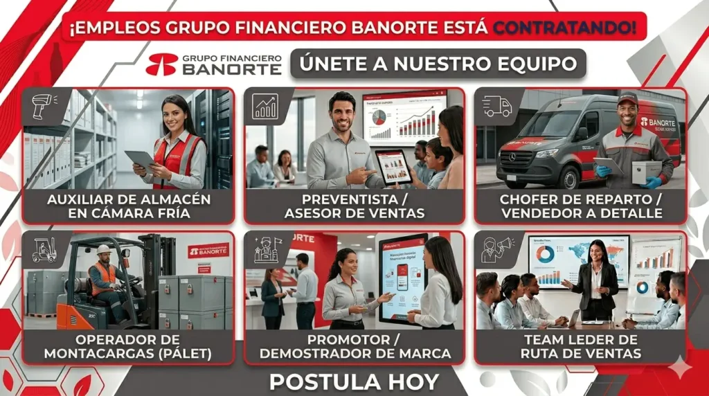 FINANCIERO BANORTE